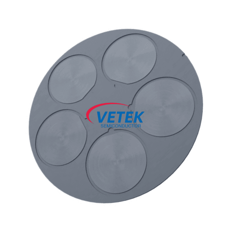 एलईडी एचिंगसाठी सिलिकॉन कार्बाइड वाहक प्लेट